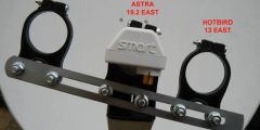 How to Align a Satellite Dish to Hot Bird 13° East in the UK