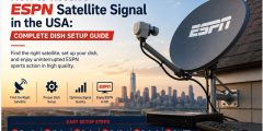 How to Receive ESPN Satellite Signal in the USA: Complete Dish Setup Guide